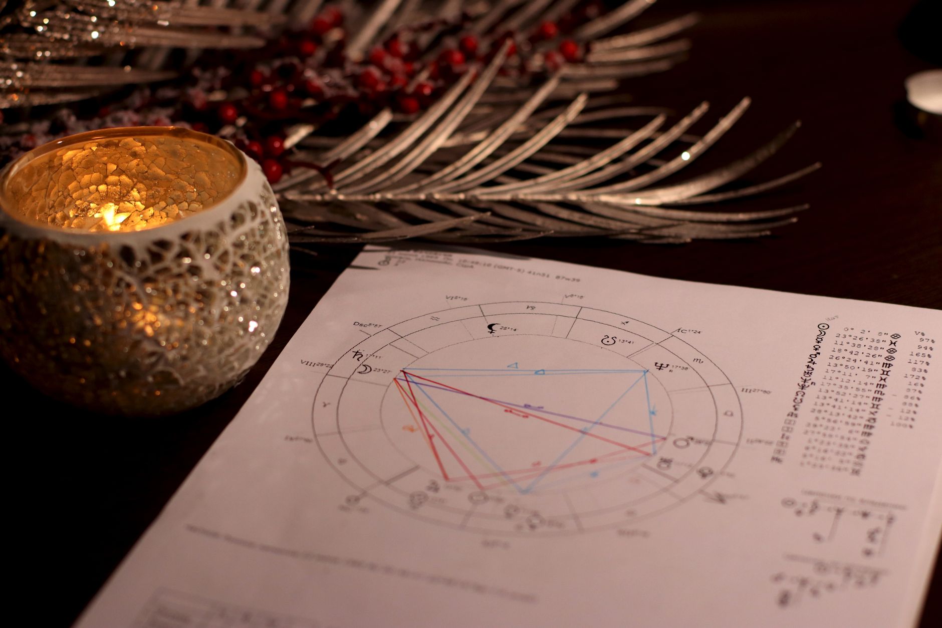 How BaZi Differs from Western Astrology: A Clear Comparison